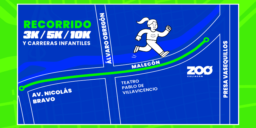 Croquis de la ruta de la carrera